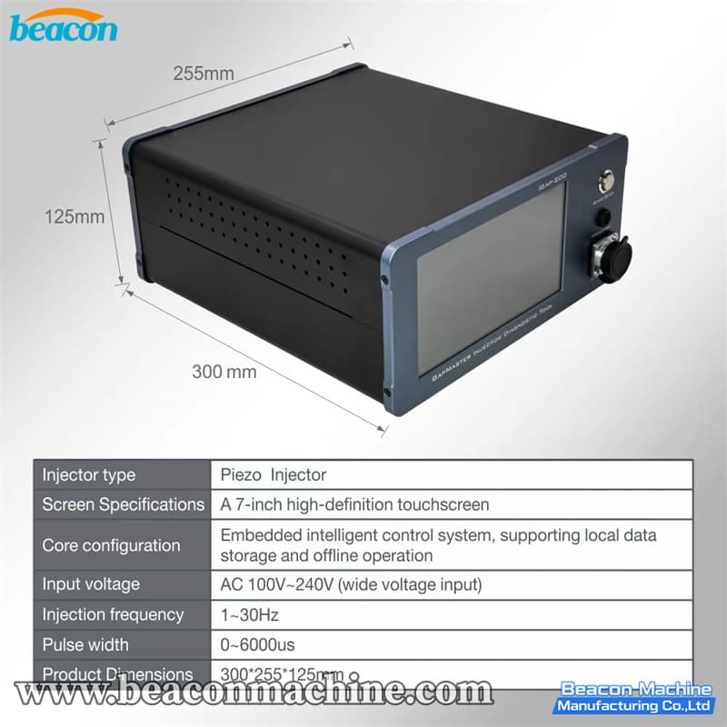 iGAP-200
